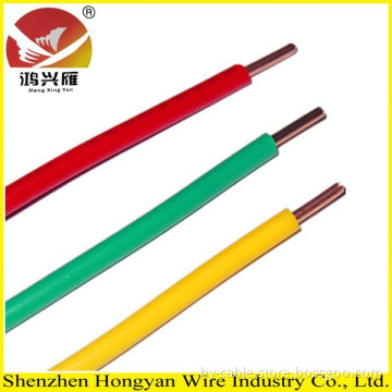 industrial single core wiring cable